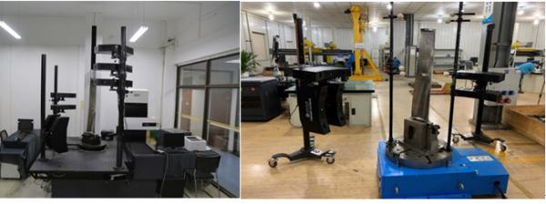 國家重點研發(fā)計劃項目通過綜合績效評價 自動化控制系統(tǒng)與系統(tǒng)集成的關鍵突破