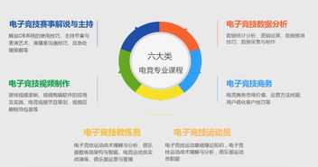直尚電競 打造官方授權(quán)培訓(xùn)新標(biāo)桿，以產(chǎn)品為核心布局學(xué)歷教育與技能服務(wù)