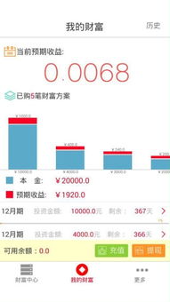 余盆平臺解析 嗨客手機(jī)站視角下的信息技術(shù)咨詢服務(wù)怎么樣？